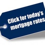 Minnesota mortgage rates