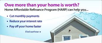 HARP refinance in MN