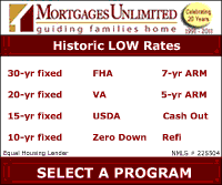 Minnesota Mortgage Broker - Best Interest rates - Condo financing